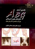 تفسیر آسان ABG